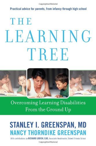 THE LEARNING TREE