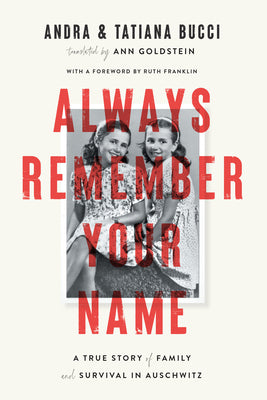 ALWAYS REMEMBER YOUR NAME