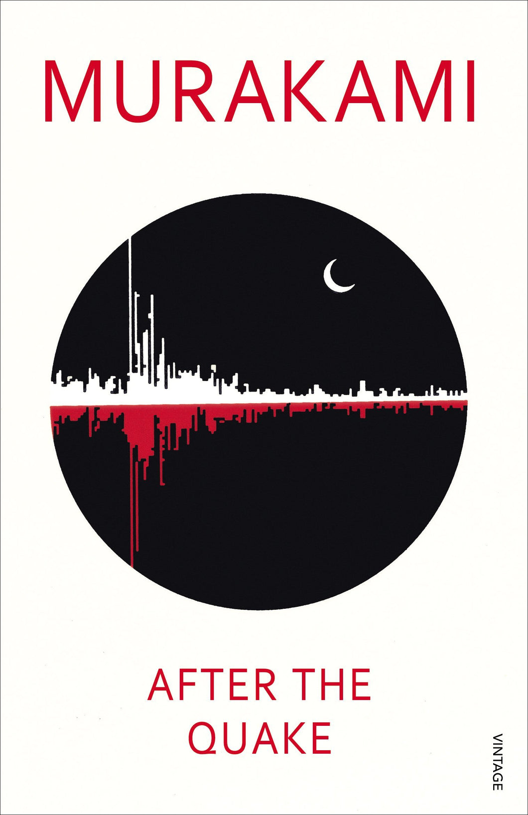 After  The Quake