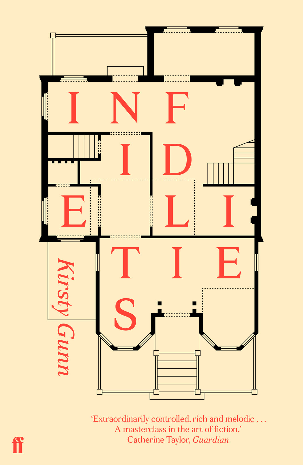 Infidelities