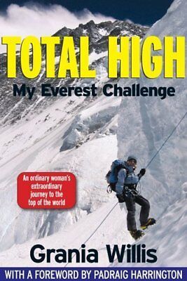 Total High