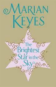 THE BRIGHTEST STAR IN THE SKY