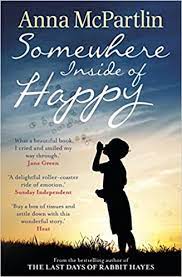 SOMEWHEARE INSIDE OF HAPPY